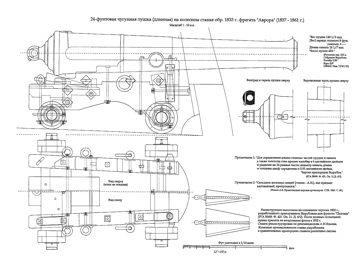 Корабельная пушка чертеж