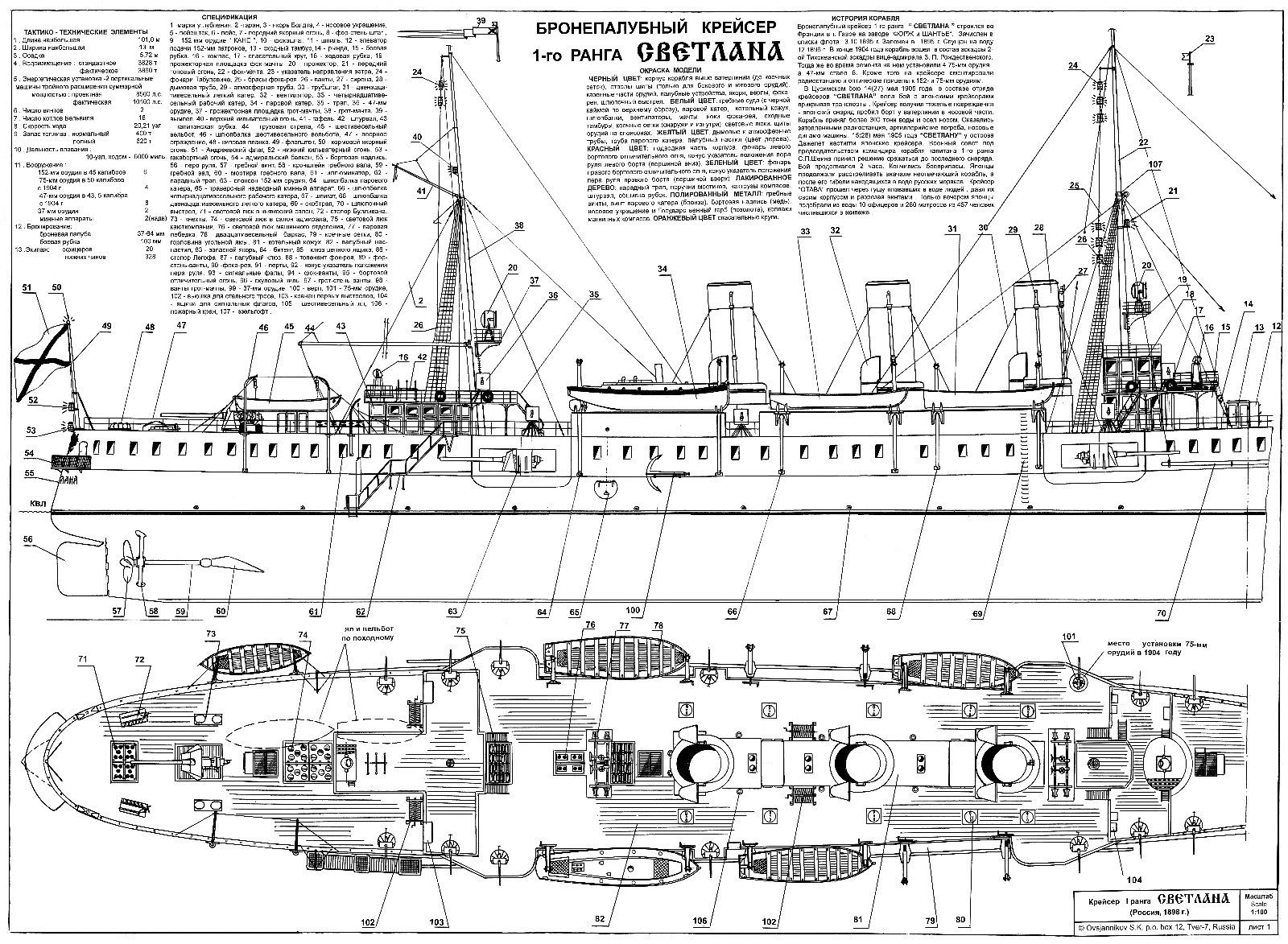 Чертеж крейсера. Крейсер Светлана 1904 чертежи. Светлана бронепалубный крейсер чертеж.