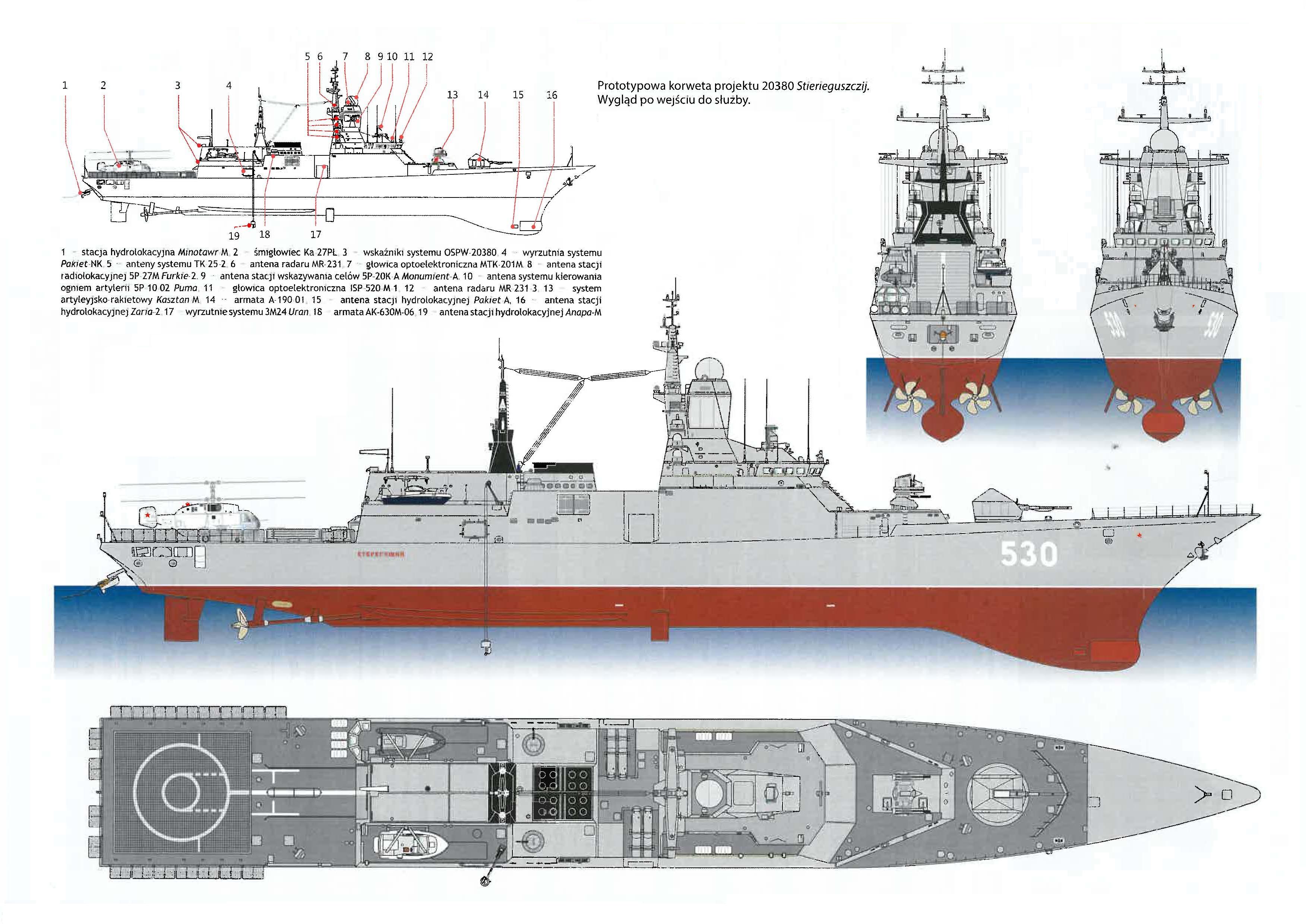 Проект 20380 и 20385