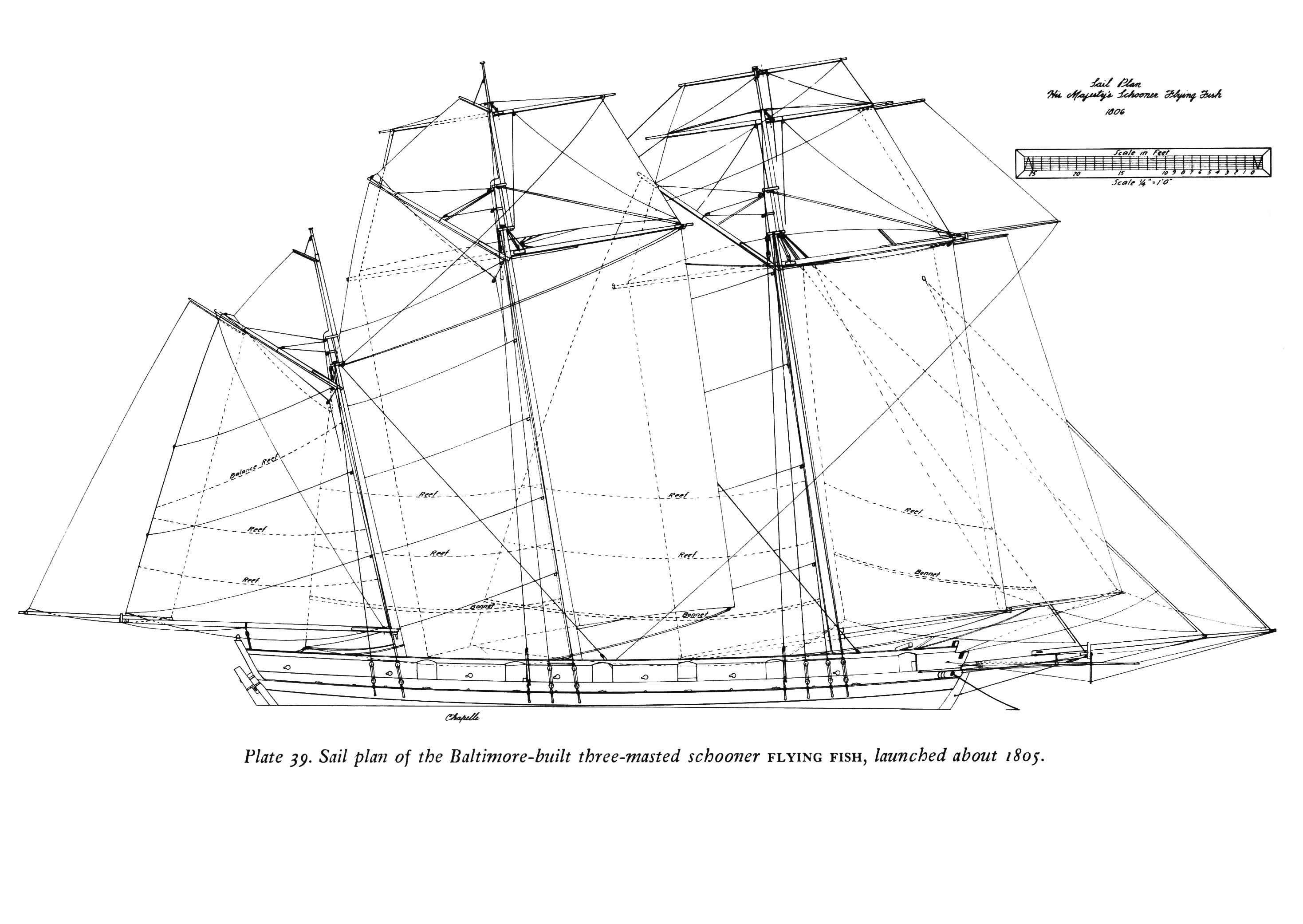 Чертеж балтиморской шхуны