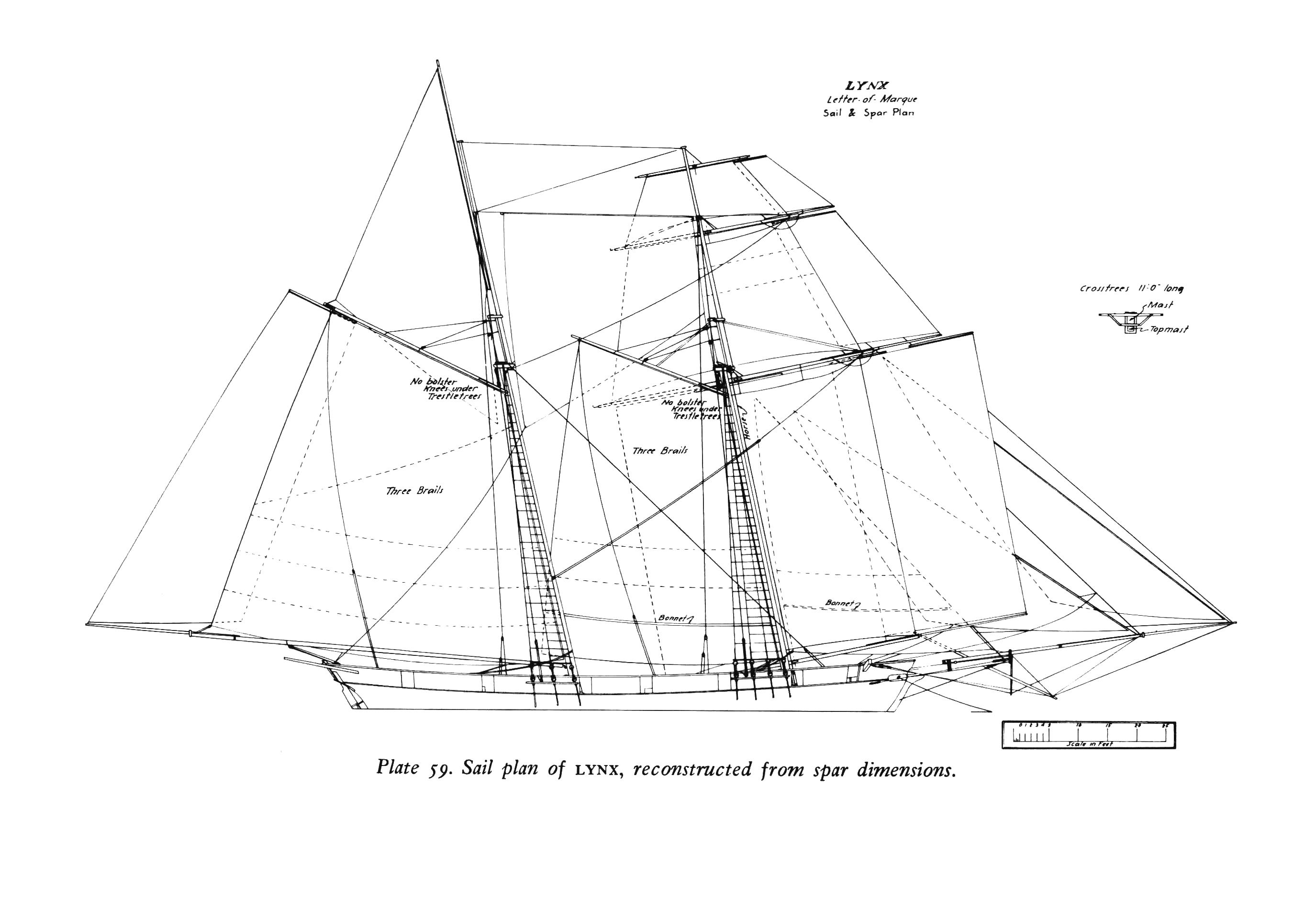 Модель парусника harvey 1847 сборка чертежи