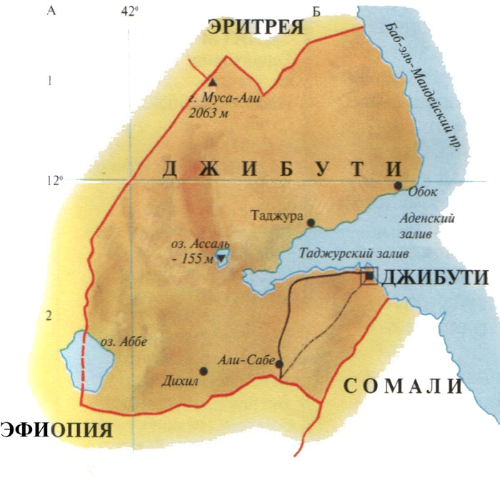 План характеристики страны эритрея