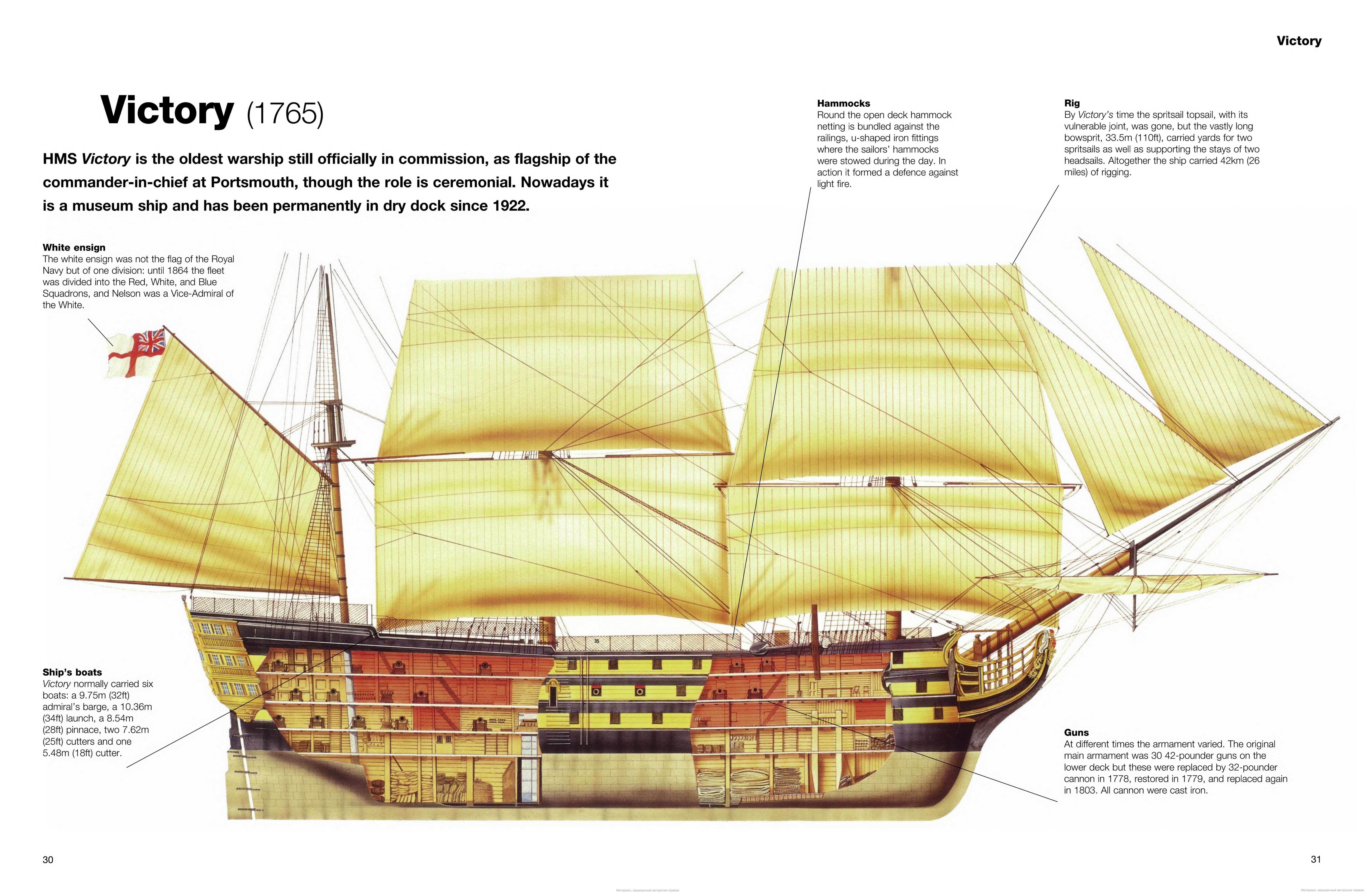 Чертежи hms victory