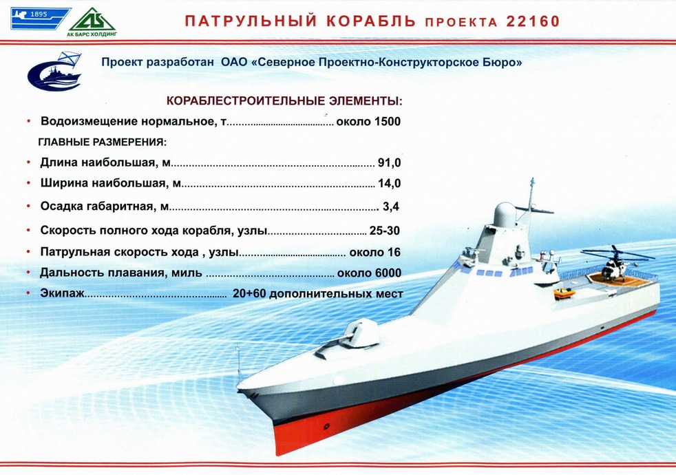 Проект 22160 многоцелевой надводный корабль характеристики