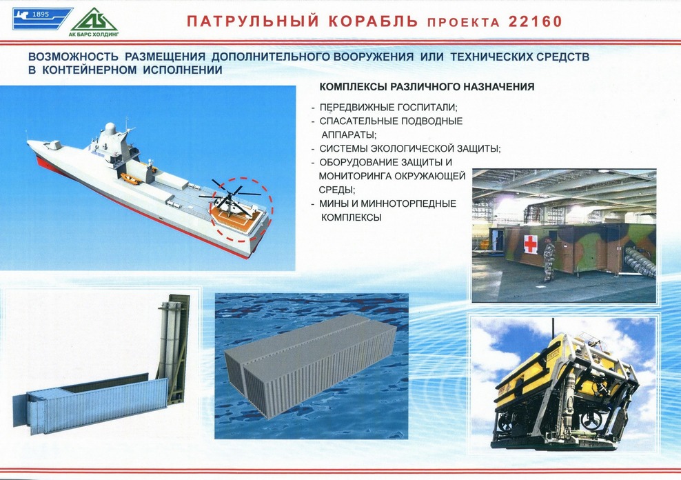 Проект 22160 многоцелевой надводный корабль характеристики