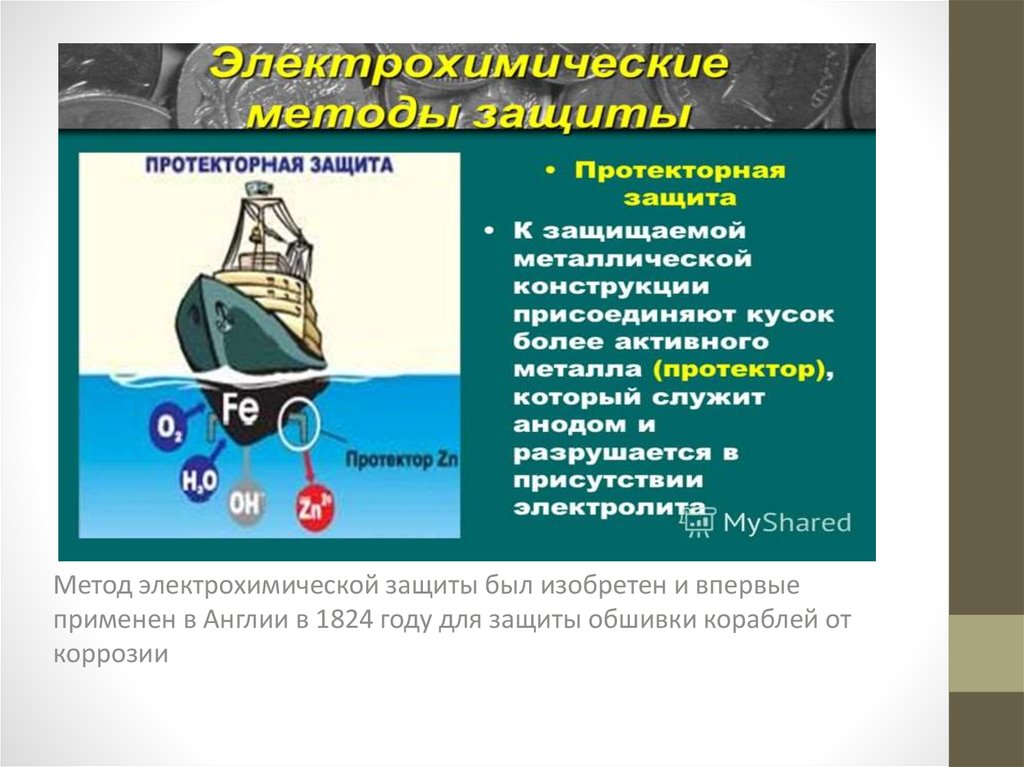 Протекторная защита. Анодная защита от коррозии судов. Способы защиты судна от коррозии. Защита корабля от коррозии. Протекторная защита от коррозии судна.