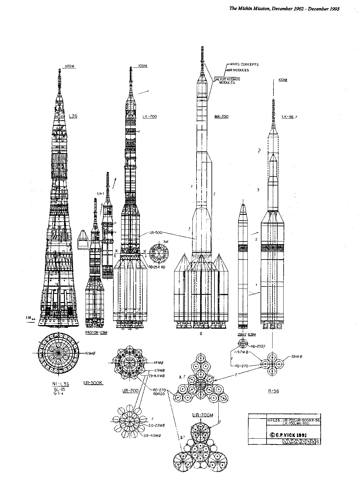 Ракета н1 чертежи