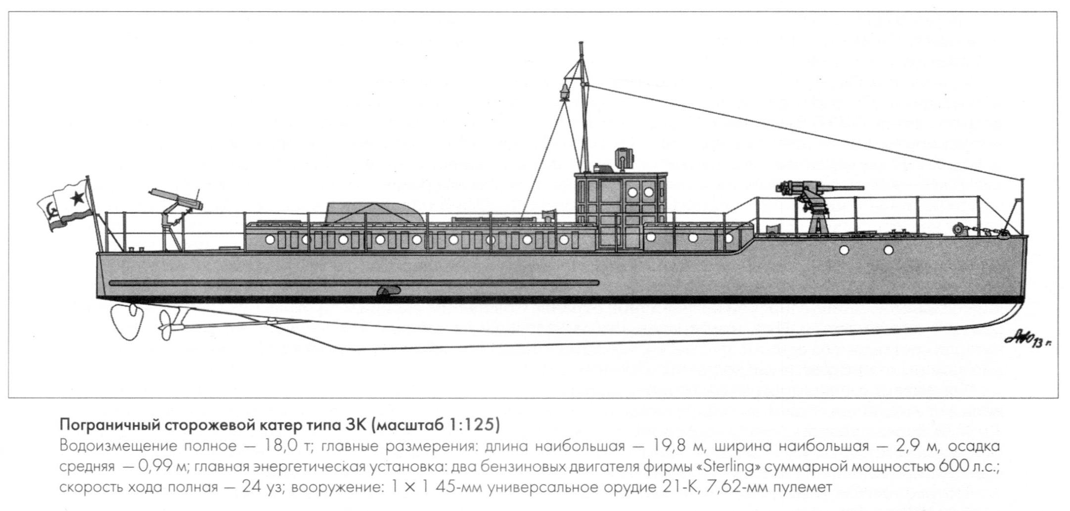 Проект 371у адмиралтеец чертежи