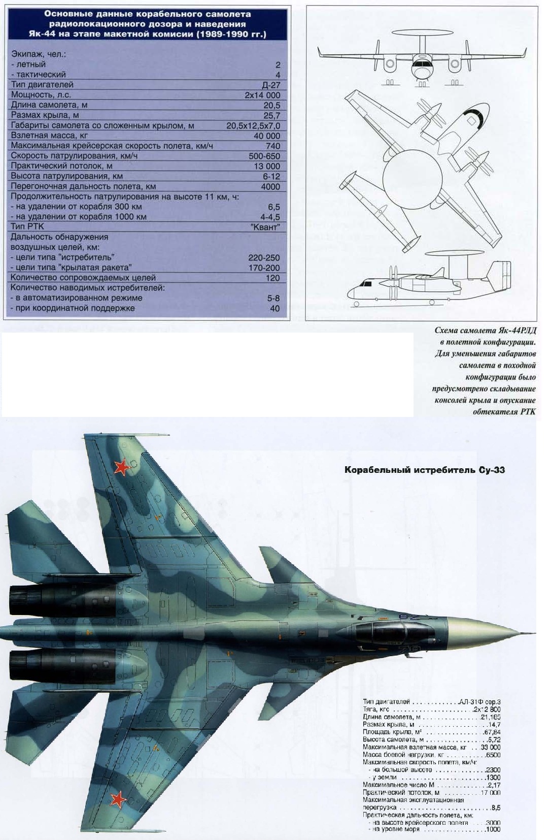 Су 33 схема окраски