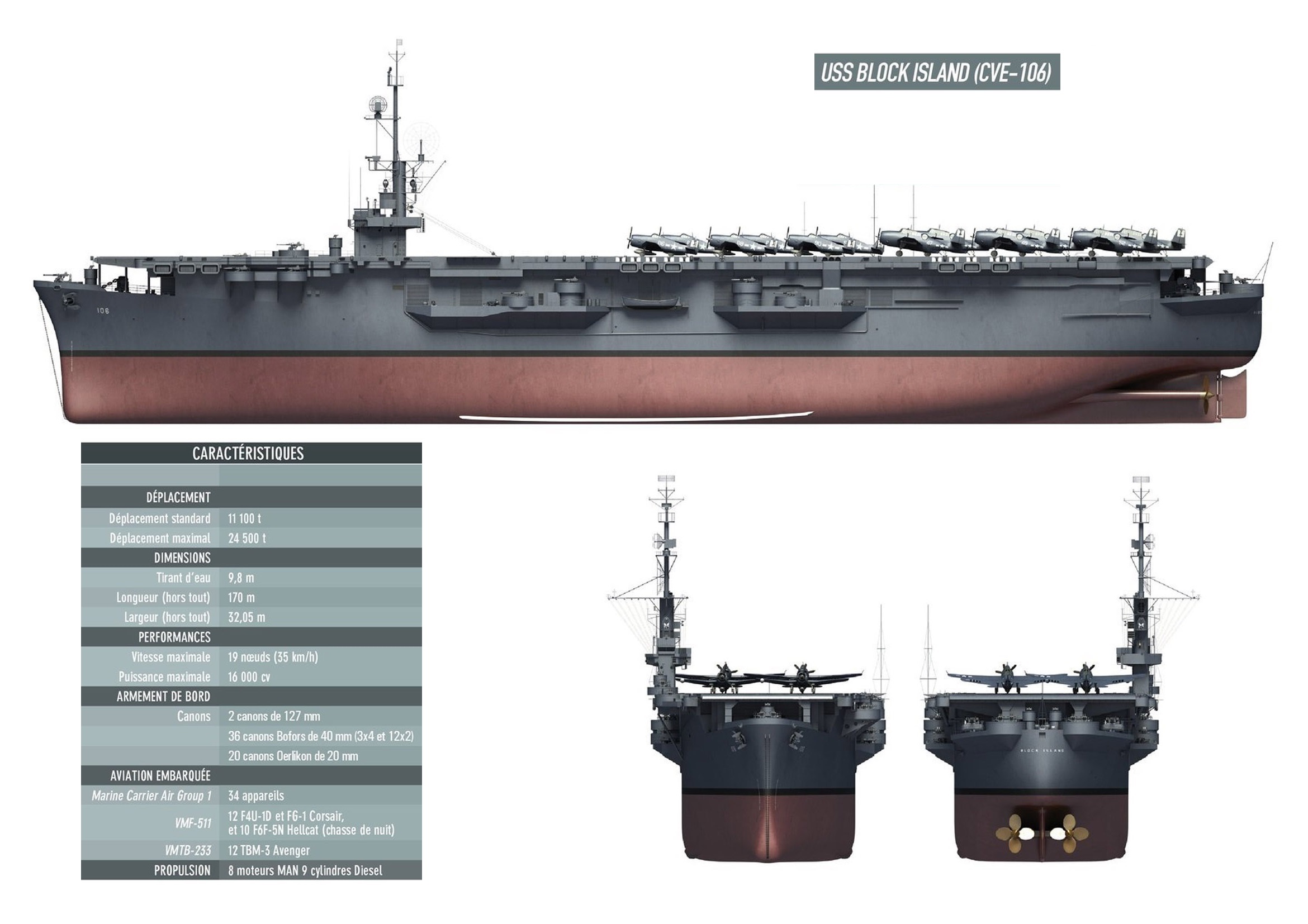 Cve 2023. USS Block Island (CVE-21). Авианосец блок Айленд. Кроэйтан корабль.