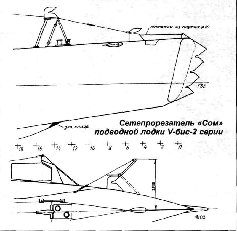 Лодка сом чертежи