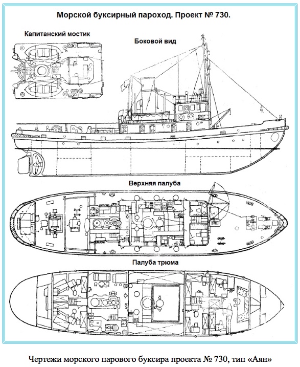 Морские чертежи. Проект 730, Тип Аян буксиры паровые. Паровые буксиры типа Аян. Паровой буксир Ижорец чертеж. Буксир проекта 730 Аян.