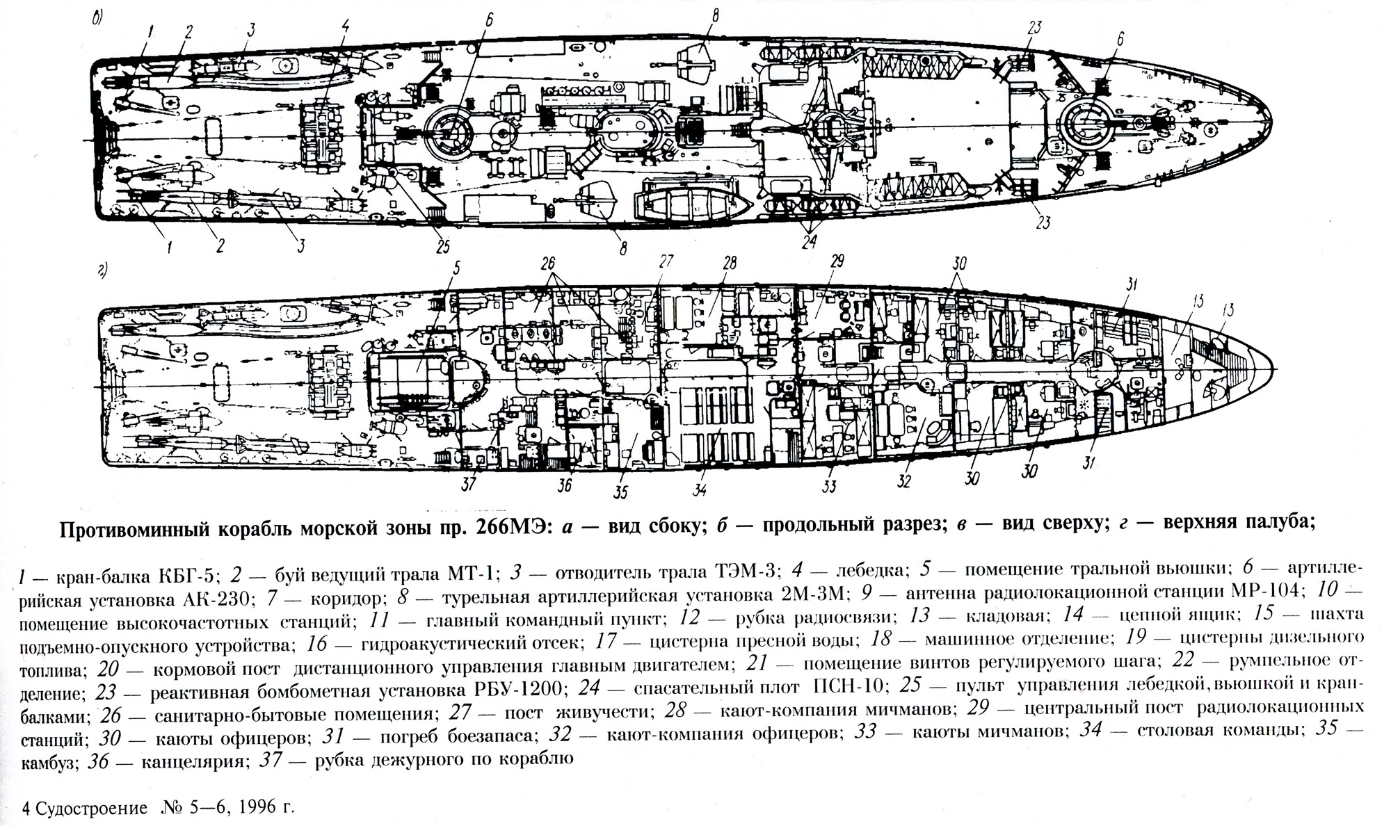 Форум балансера морской. Морской тральщик проекта 266м чертежи. Морской тральщик пр.266. Тральщики проекта 266-м схема. МТ пр.266.